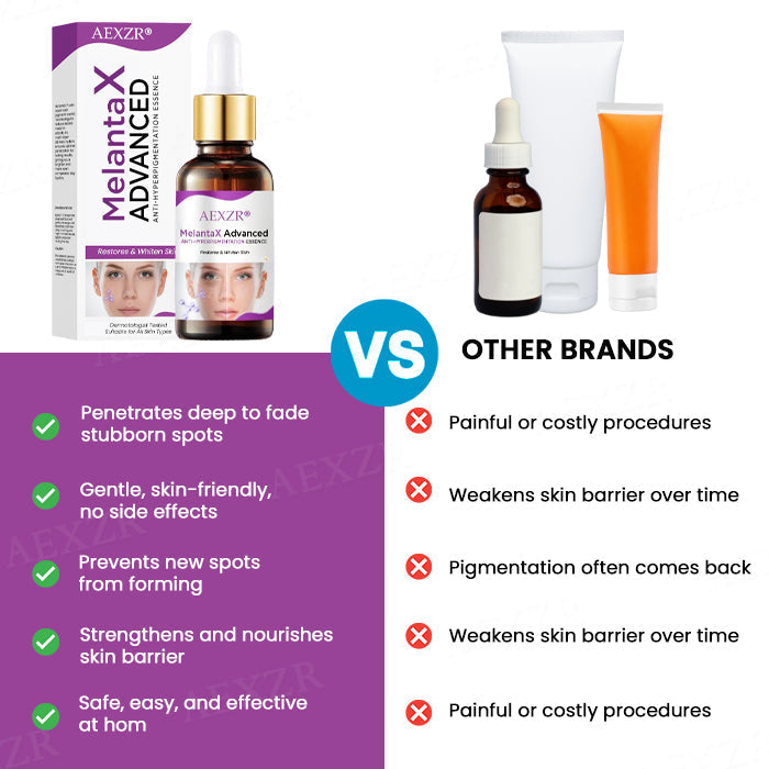 Melanix Advanced Brightening Serum | Dark Spot Corrector & Skin Tone Repair | Fade Pigmentation & Boost Radiance (30ml)